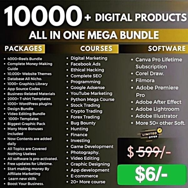Digital Products MEGA Bundle