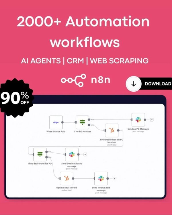 2000+ Ready-to-Use N8N Automation Workflows